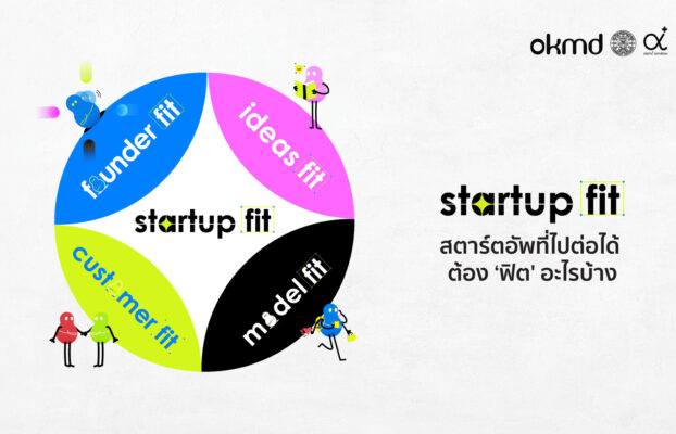 Startup Fit – สตาร์ตอัพที่ไปต่อได้ ต้อง ‘ฟิต’ อะไรบ้าง