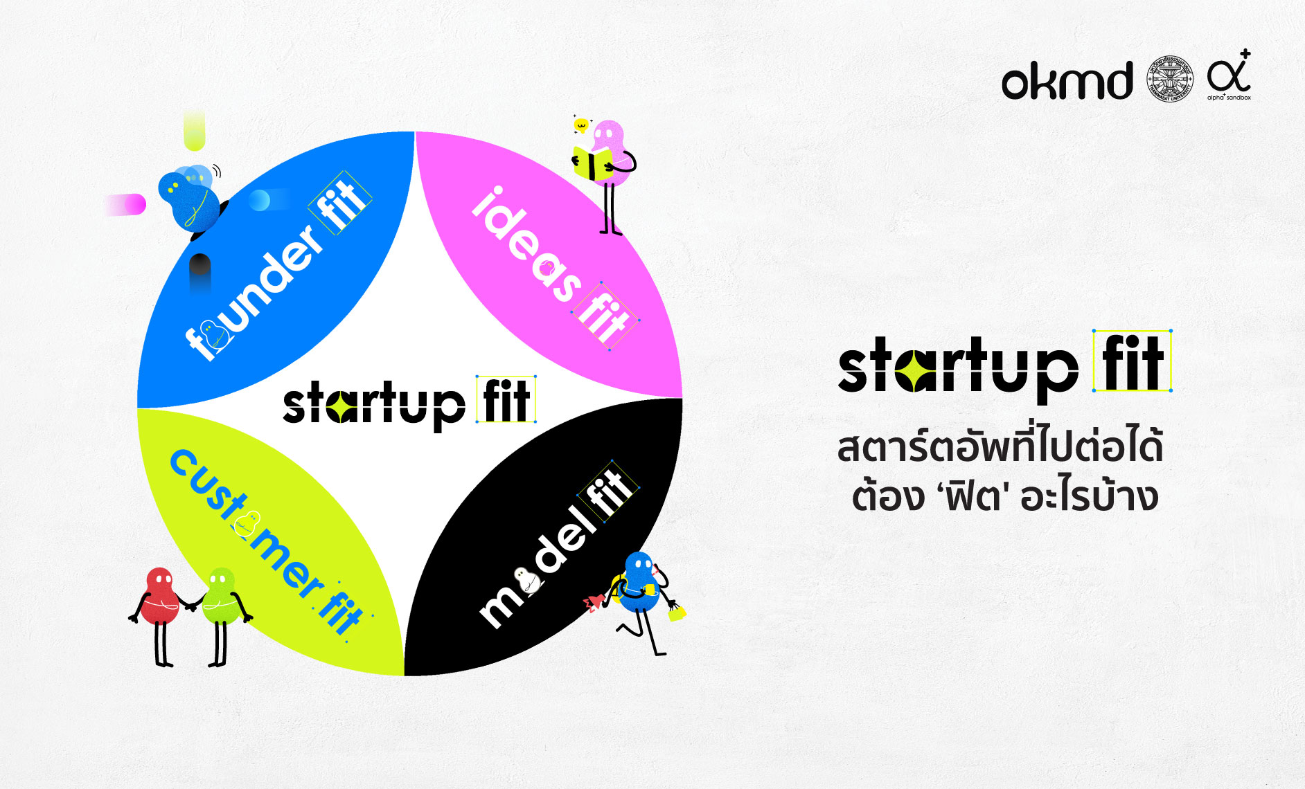 Startup Fit – สตาร์ตอัพที่ไปต่อได้ ต้อง ‘ฟิต’ อะไรบ้าง