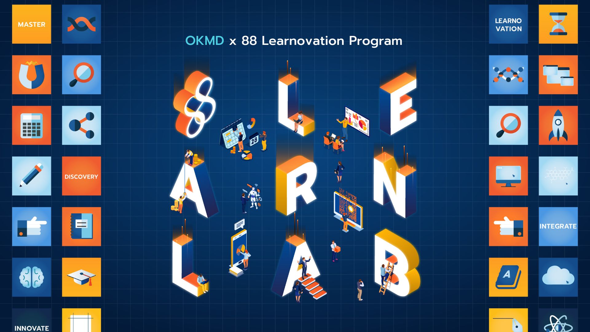 OKMD x 88 LEARNOVATION PROGRAM<br>[LEARN LAB 2023]