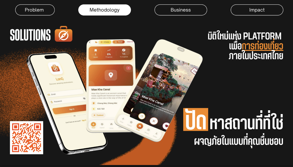 LONQ Tinder for traveling in Thailand
